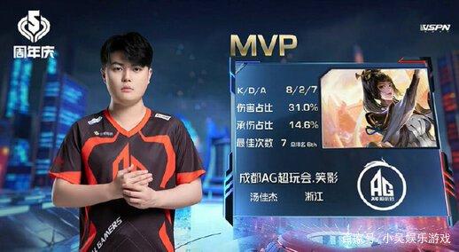 位球在密集 位球在密集