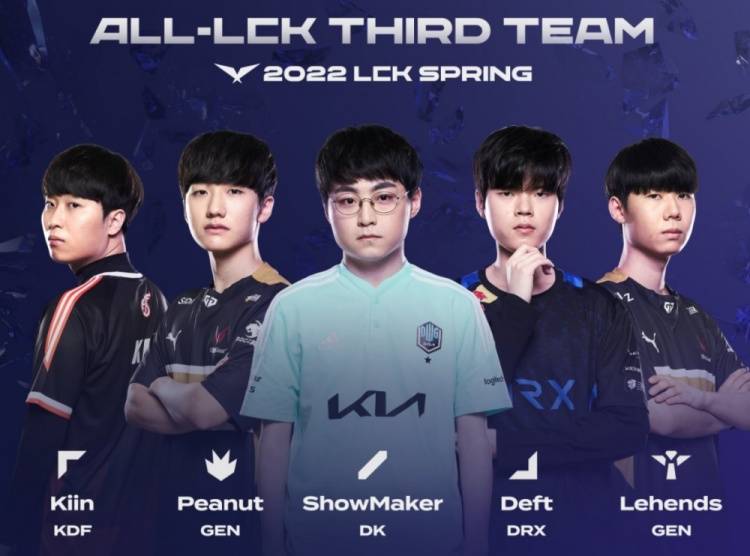 尤其是在与 尤其是在与